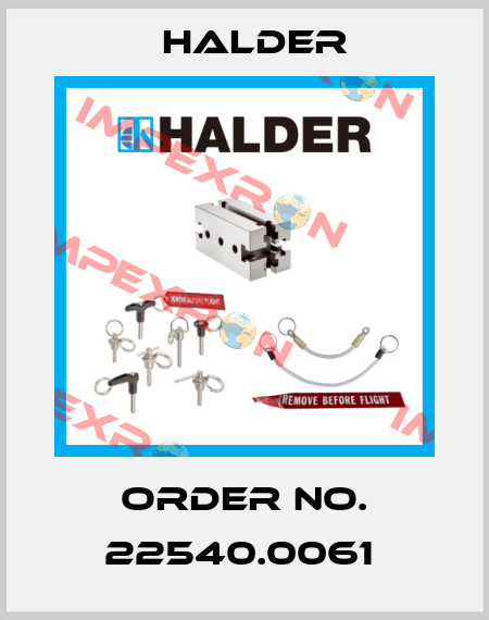 Order No. 22540.0061  Halder