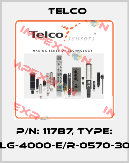 p/n: 11787, Type: SULG-4000-E/R-0570-30-01 Telco