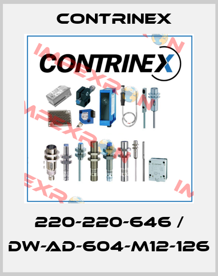 220-220-646 / DW-AD-604-M12-126 Contrinex