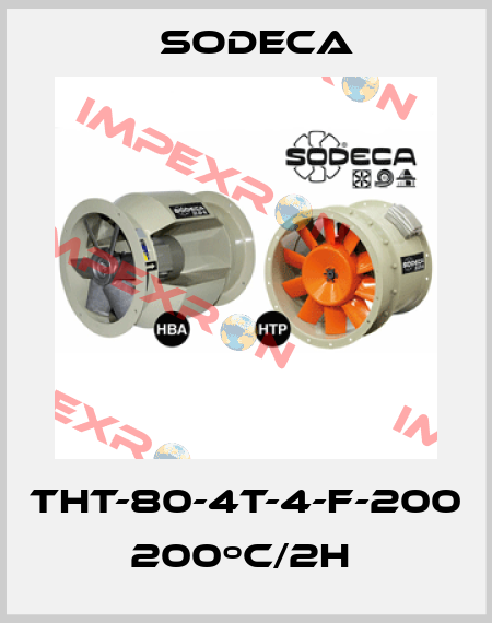 THT-80-4T-4-F-200  200ºC/2H  Sodeca
